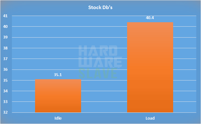 stock-DB